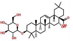 普菲德專題產品推薦-墨旱蓮系列(圖2)